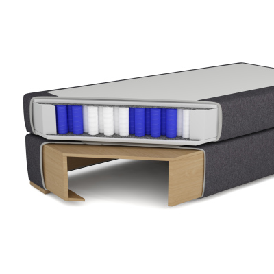 Boxspringová posteľ 140x200 s nožičkami 5 cm MIRKA - šedá