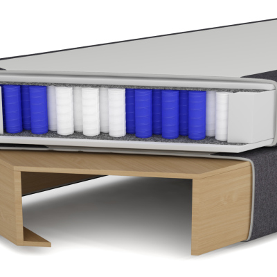 Boxspringová posteľ 140x200 s nožičkami 5 cm MIRKA - modrá