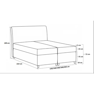 Boxspringová posteľ Evio čierna 200 + topper zdarma