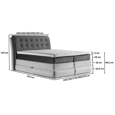 Mohutná kontinentálna posteľ VIKA 140x200, grafit + srieborná + TOPPER