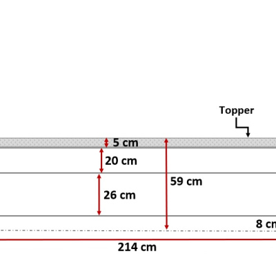 Kúzelná rustikálna posteľ Bradley Lux 120x200, šedomodrá + TOPPER