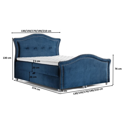 Kúzelná rustikálna posteľ Bradley Lux 120x200, šedomodrá + TOPPER