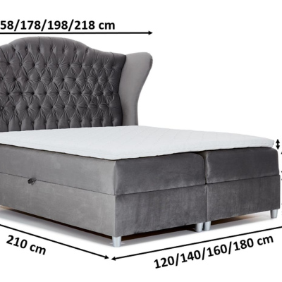 Luxusná boxspringová posteľ 140x200 RIANA - zelená + topper ZDARMA