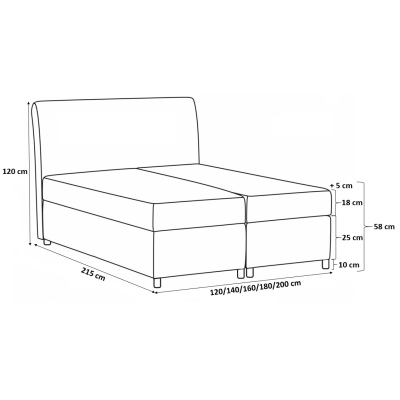 Boxspring posteľ 120x200 LUCA - modrá + topper ZDARMA