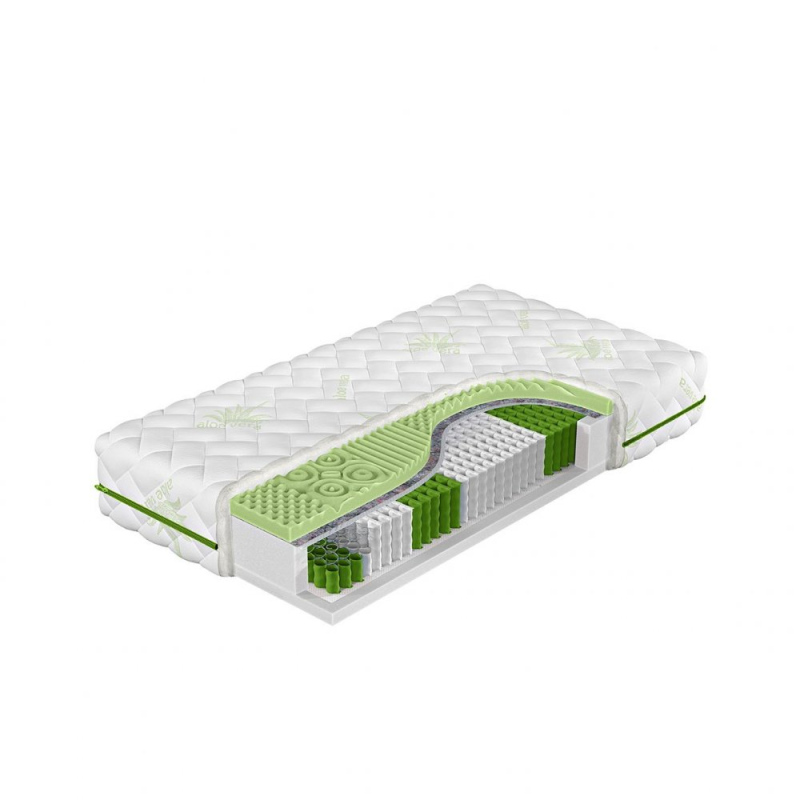 Penový matrac s klimatizačným vláknom 140x200 FRISCO 1