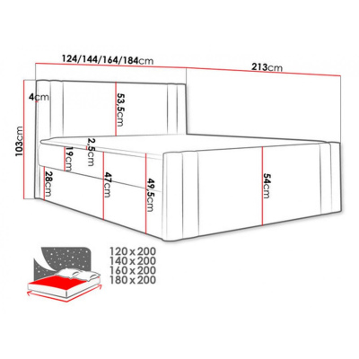 Boxspringová posteľ CELESTA - 200x200, zelená + topper ZDARMA