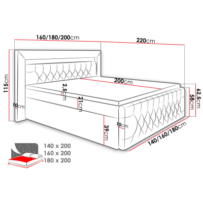 Boxspringová posteľ s LED osvetlením a úložným priestorom 140x200 DELBIN - šedá + topper ZDARMA