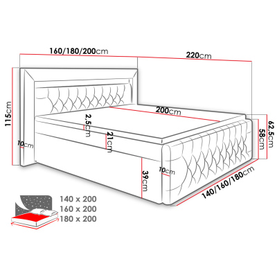 Boxspringová posteľ s LED osvetlením a úložným priestorom 160x200 DELBIN - šedá + topper ZDARMA