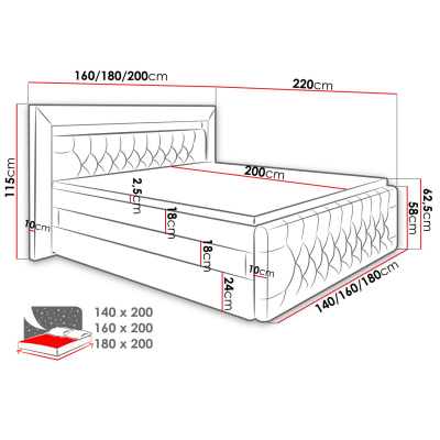 Boxpringová posteľ s LED osvetlením a úložným priestorom 140x200 DELBIN 1 - šedá + topper ZDARMA