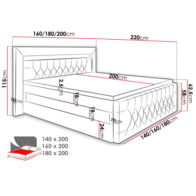 Boxpringová posteľ s LED osvetlením a úložným priestorom 160x200 DELBIN 1 - šedá + topper ZDARMA