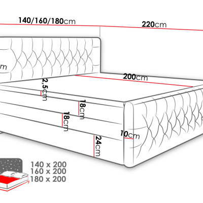 Boxspringová manželská posteľ s úložným priestorom 140x200 ENNIS - sivá + topper ZDARMA