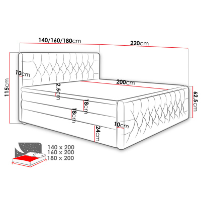 Boxspringová manželská posteľ s úložným priestorom 140x200 ENNIS - sivá + topper ZDARMA