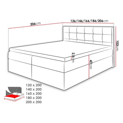 Boxspringová manželská posteľ 180x200 CLARA - šedá + topper ZDARMA