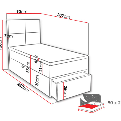 Jednolôžková boxpringová posteľ 90x200 LUGAU - čierna ekokoža, pravé prevedenie