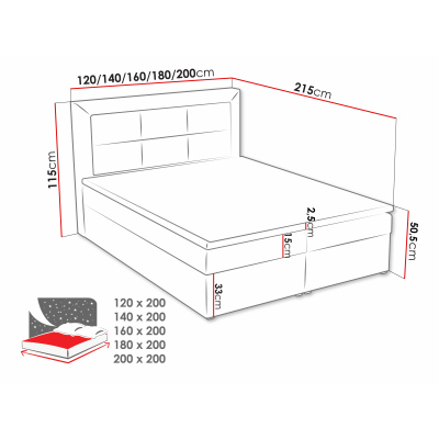 Boxspringová manželská posteľ s úložným priestorom 140x200 PALIGEN 1 - šedá 2 + topper ZDARMA