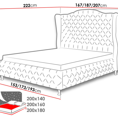 Čalúnená manželská posteľ 180x200 PLON - modrá