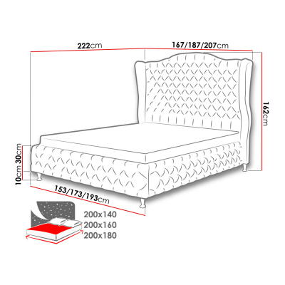 Čalúnená manželská posteľ 180x200 PLON - modrá