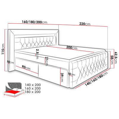 Boxspringová posteľ s LED osvetlením a štyrmi zásuvkami 180x200 DELBIN - šedá + topper ZDARMA