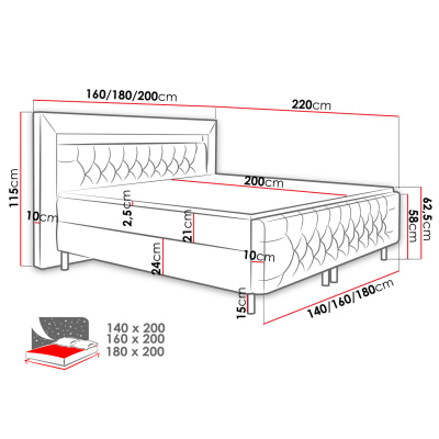 Boxspringová manželská posteľ s LED osvetlením 180x200 DELBIN - šedá + topper ZDARMA