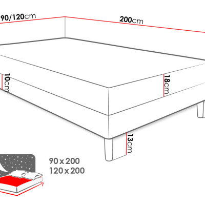 Jednolôžková čalúnená posteľ 90x200 PELLO 1 - tyrkysová