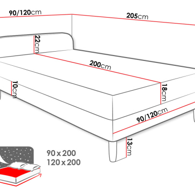 Jednolôžková čalúnená posteľ s čelom 120x200 PELLO 2 - tyrkysová