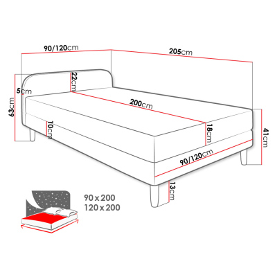 Jednolôžková čalúnená posteľ s čelom 120x200 PELLO 2 - tyrkysová