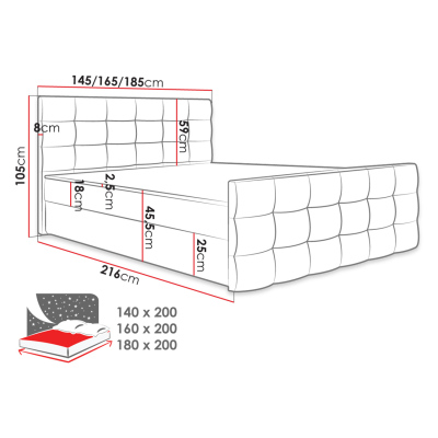 Americká čalúnená manželská posteľ 180x200 RANON 1 - šedá + topper ZDARMA