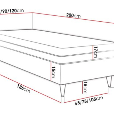 Jednolôžková čalúnená posteľ s matracom 90x200 NECHLIN 5 - zelená