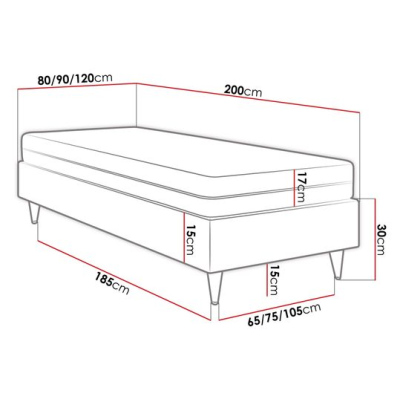 Jednolôžková čalúnená posteľ s matracom 120x200 NECHLIN 5 - ružová