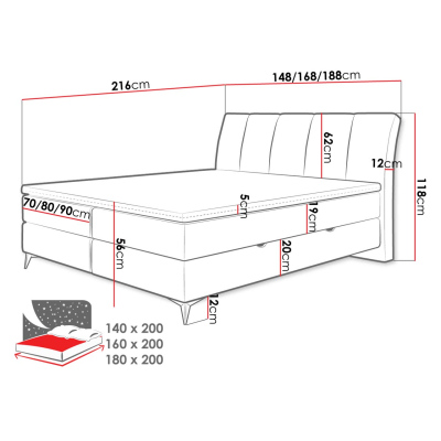 Kontinentálna manželská posteľ 180x200 TALLOW - zelená + topper ZDARMA