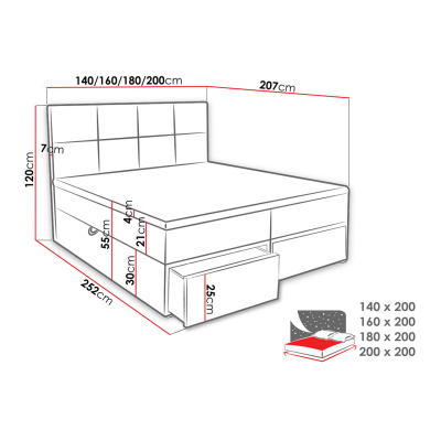 Manželská boxspringová posteľ 200x200 LUGAU - modrá + topper ZDARMA