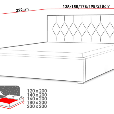 Čalúnená dvojlôžková posteľ 200x200 SENCE 3 - červená
