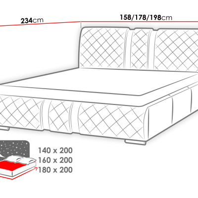 Čalúnená manželská posteľ 140x200 ZOILA - biela eko koža