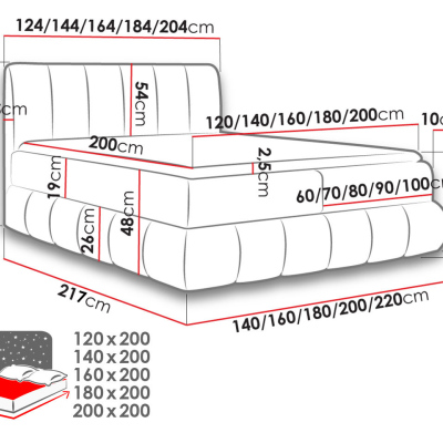 Boxspringová dvojlôžková posteľ 200x200 VERDA - tyrkysová + topper ZDARMA