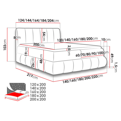 Boxspringová dvojlôžková posteľ 200x200 VERDA - tyrkysová + topper ZDARMA