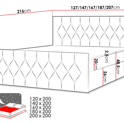 Boxspringová jednolôžková posteľ 120x200 SENCE 2 - červená + topper ZDARMA
