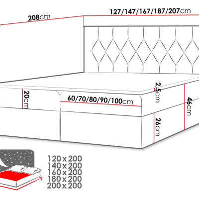 Americká dvojlôžková posteľ 200x200 SENSE 1 - červená + topper ZDARMA