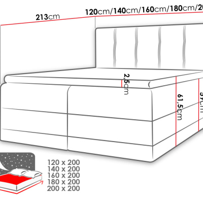 Boxspringová manželská posteľ 200x200 SANDIA - šedá + topper ZDARMA