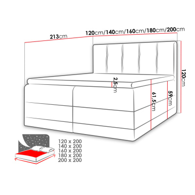 Boxspringová manželská posteľ 200x200 SANDIA - šedá + topper ZDARMA