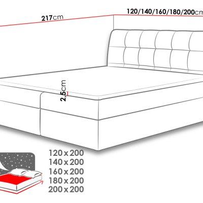 Hotelová manželská posteľ 200x200 LUPE - biela eko koža + topper ZDARMA