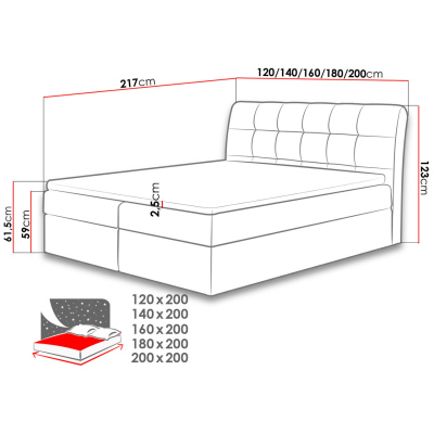 Hotelová manželská posteľ 140x200 LUPE - šedá eko koža + topper ZDARMA