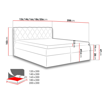 Boxspringová manželská posteľ 180x200 PABLA - modrá + topper ZDARMA