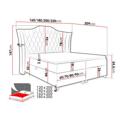 Boxspringová manželská posteľ 180x200 TERCERO - červená + topper ZDARMA
