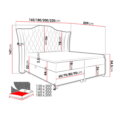 Boxspringová manželská posteľ 180x200 TERCERO - žltá + topper ZDARMA