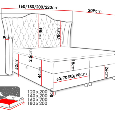 Boxspringová manželská posteľ 180x200 TERCERO - modrá + topper ZDARMA