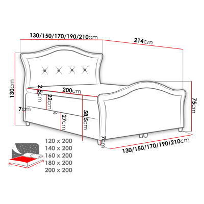 Kontinentálna manželská posteľ 200x200 VARIEL 2 - vínová + topper ZDARMA