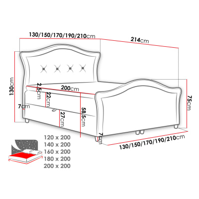 Kontinentálna jednolôžková posteľ 120x200 VARIEL 2 - tmavá šedá + topper ZDARMA