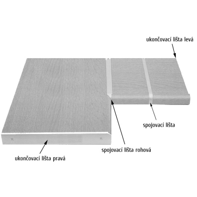 Spojovacia lišta UNI - 38 mm