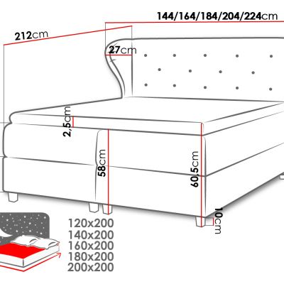 Hotelová manželská posteľ 180x200 TANIS - modrá + topper ZDARMA