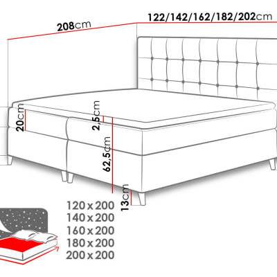 Boxspringová dvojlôžková posteľ 200x200 SERAFIN - šedá + topper ZDARMA